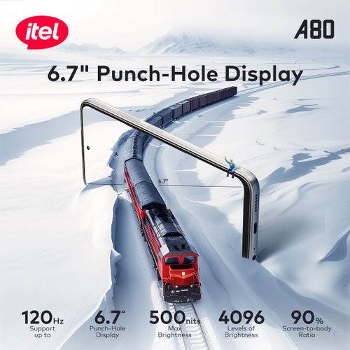 itel A80 128+3 PROMO & FREE GIFT