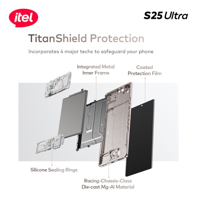 itel S25 Ultra