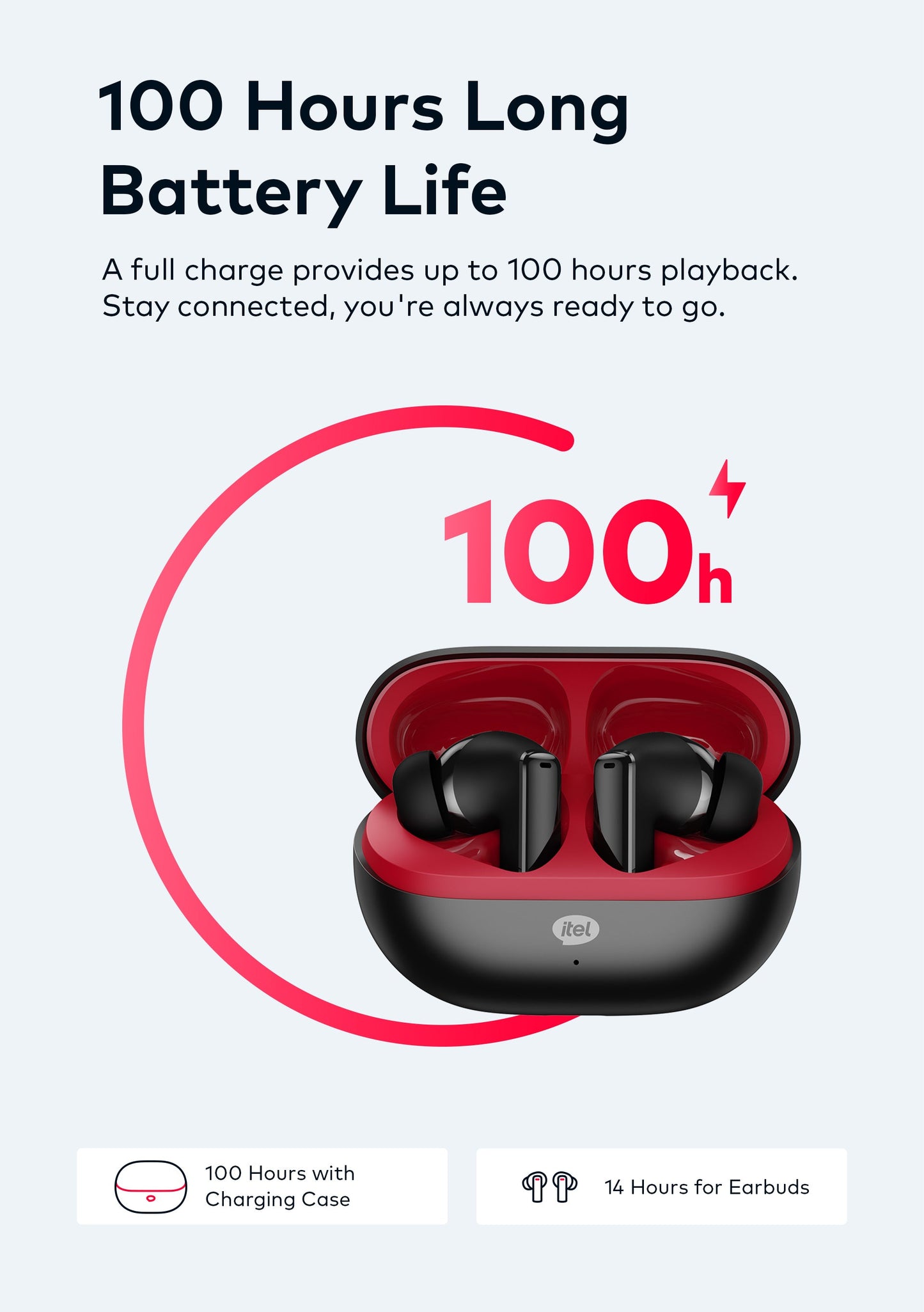 itel TWS BUDSNEO 3 Earbuds Earpods BUDS NEO 3 100Hours ENC.